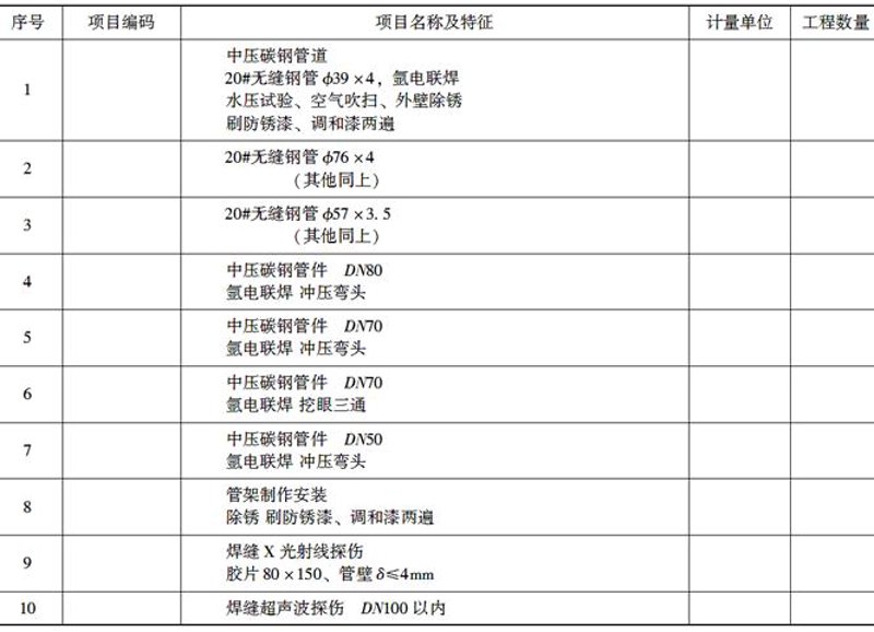 工程服务费，你了解多少？
